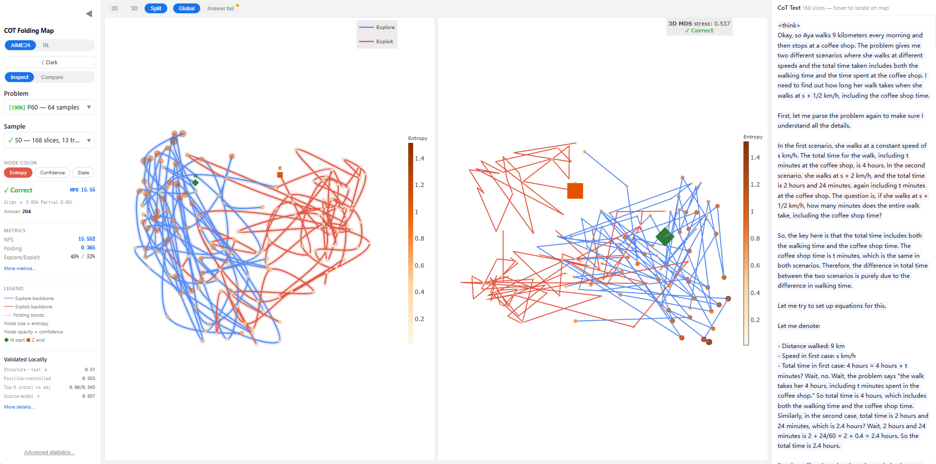 CoT Folding demo screenshot